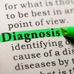 tmj-treatment-mt-prospect-dentist